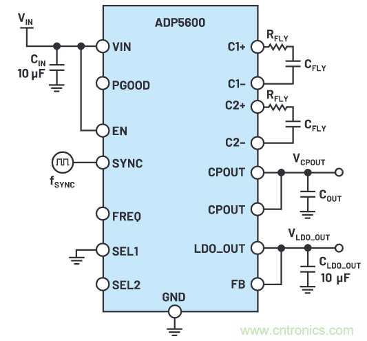 交錯式反相電荷泵——第二部分:實現和結果