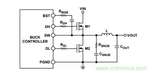 從PCB布局布線下手，把噪聲問題&ldquo;拒之門外&rdquo;~