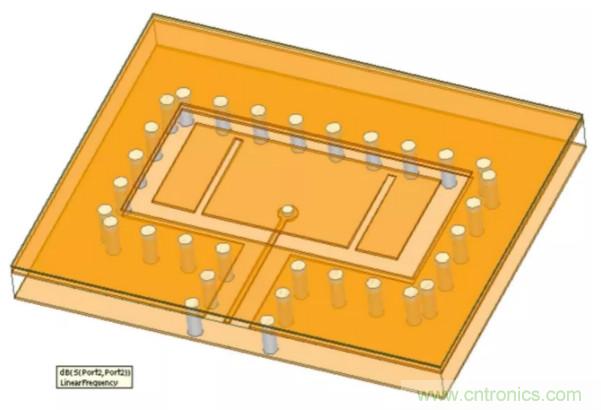 封裝集成天線技術(shù) - 簡化汽車座艙內(nèi)雷達傳感器設計!