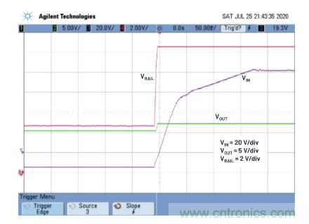 在源電壓5 V至140 V的電氣系統(tǒng)中，如何維持偏置電壓呢？