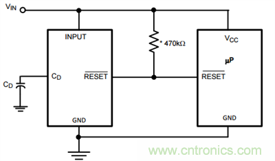 為系統安全選擇電壓檢測器、監控器和復位IC：第2部分