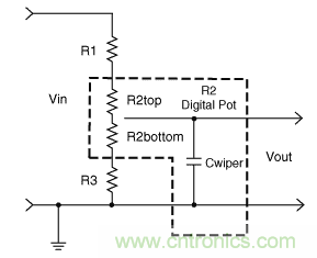 如何提高數字電位器的帶寬? 如何提高數字電位器的帶寬?