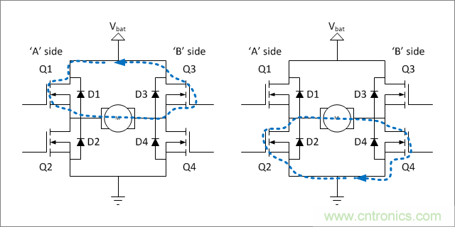 H-橋電路的原理 H-橋電路的原理