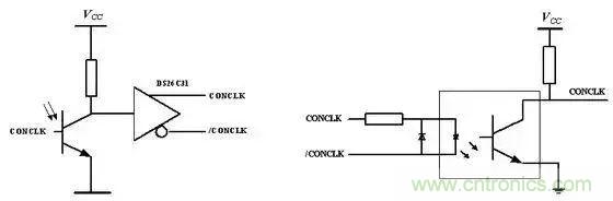 如何處理CAN現場總線的同步控制問題？