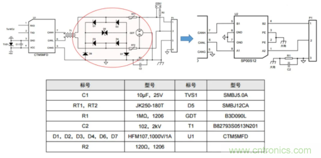如何有效提高CAN總線抗干擾能力？