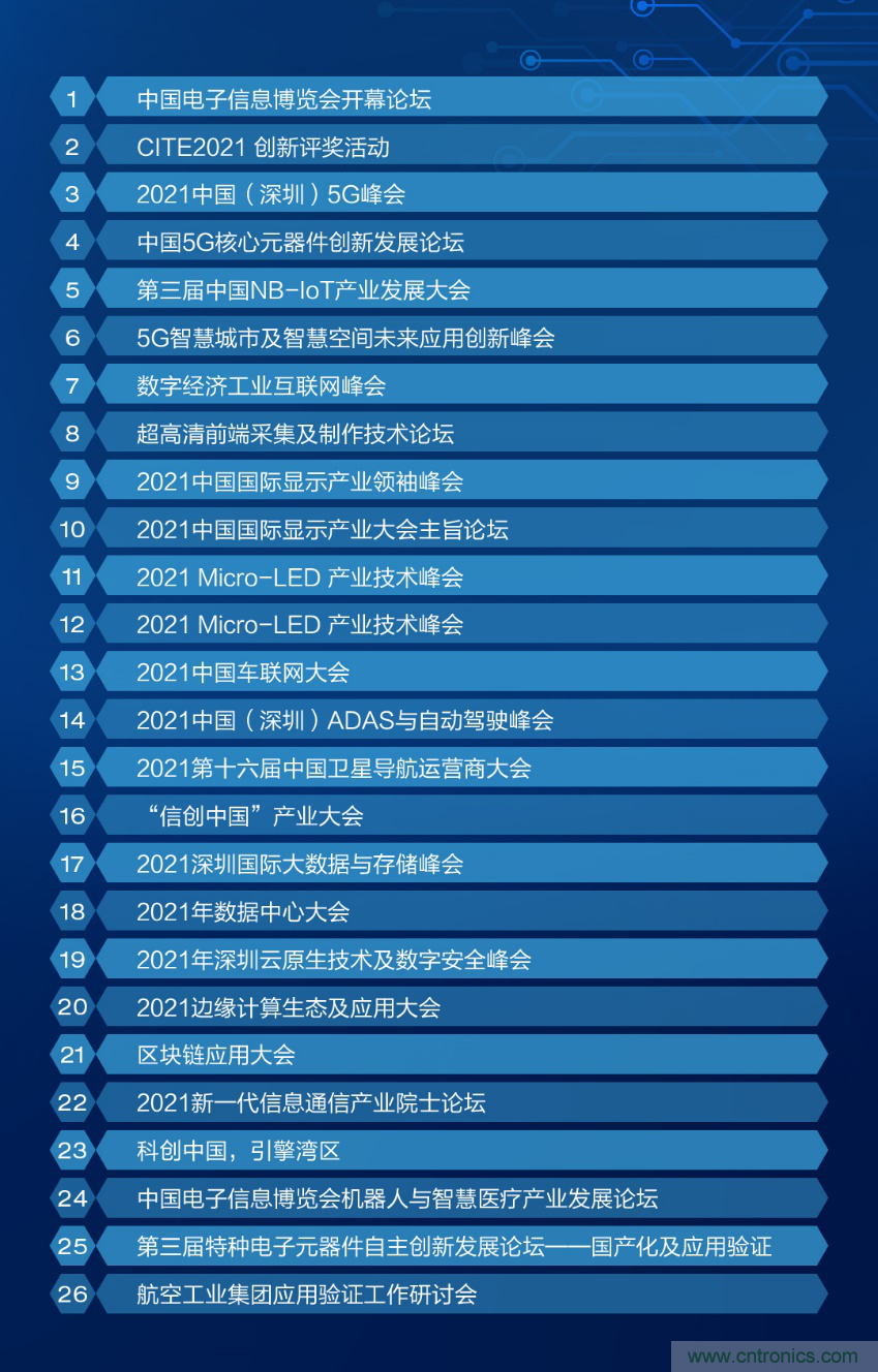 CITE2021看點(diǎn)揭秘，看看這些引領(lǐng)時(shí)代的科技創(chuàng)新（上）