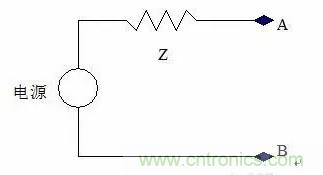 揭開開關電源的秘密面紗 揭開開關電源的秘密面紗