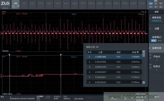 如何捕獲并記錄偶發性異常信號來提升產品品質? 如何捕獲并記錄偶發性異常信號來提升產品品質?