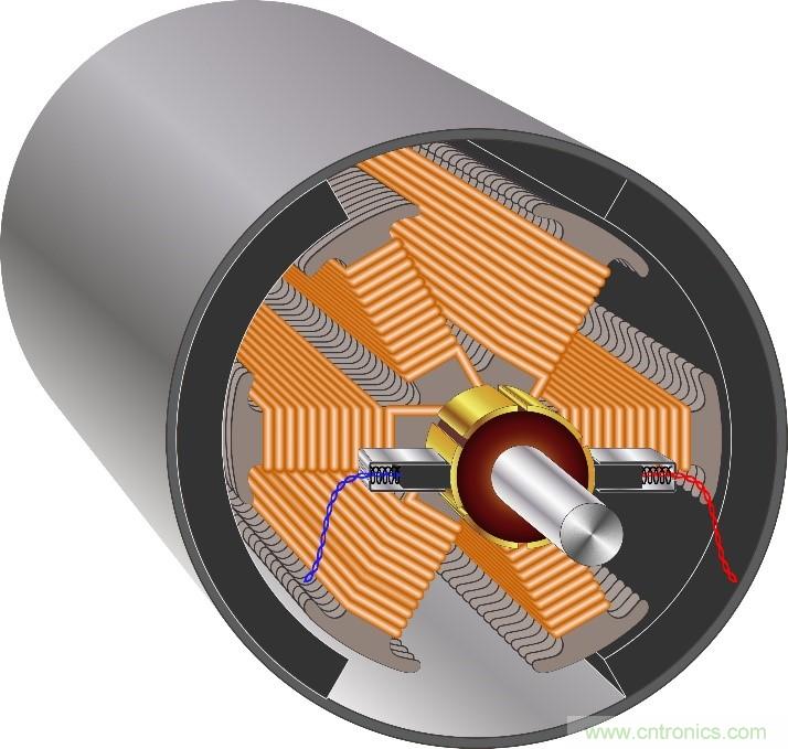 這款單片三相驅動器，讓無刷直流電機設計更加緊湊