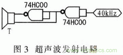 基于μC/OS-Ⅱ的高精度超聲波測距系統(tǒng)設(shè)計 基于μC/OS-Ⅱ的高精度超聲波測距系統(tǒng)設(shè)計