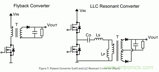 海康汽車——以智能科技,助力企業降本增效 海康汽車——以智能科技,助力企業降本增效