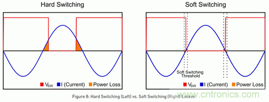海康汽車——以智能科技,助力企業降本增效 海康汽車——以智能科技,助力企業降本增效