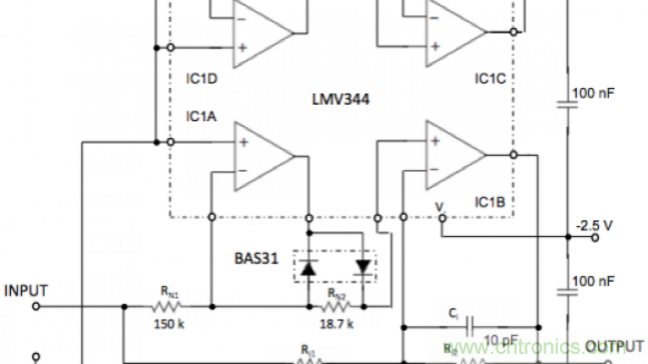 識(shí)別線性放大器在不同的象限的輸入極性 識(shí)別線性放大器在不同的象限的輸入極性