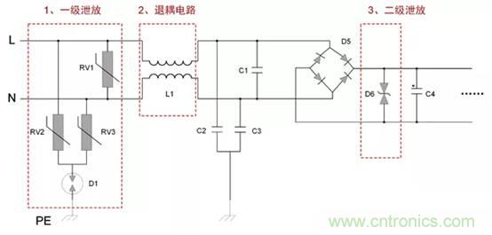 可靠性設計之“電源EMC設計實例”
