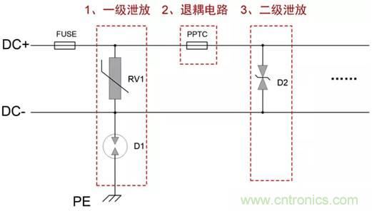 可靠性設計之“電源EMC設計實例”