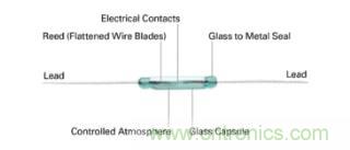 如何為您的工業(yè)自動化應用找到理想的傳感器? 如何為您的工業(yè)自動化應用找到理想的傳感器?