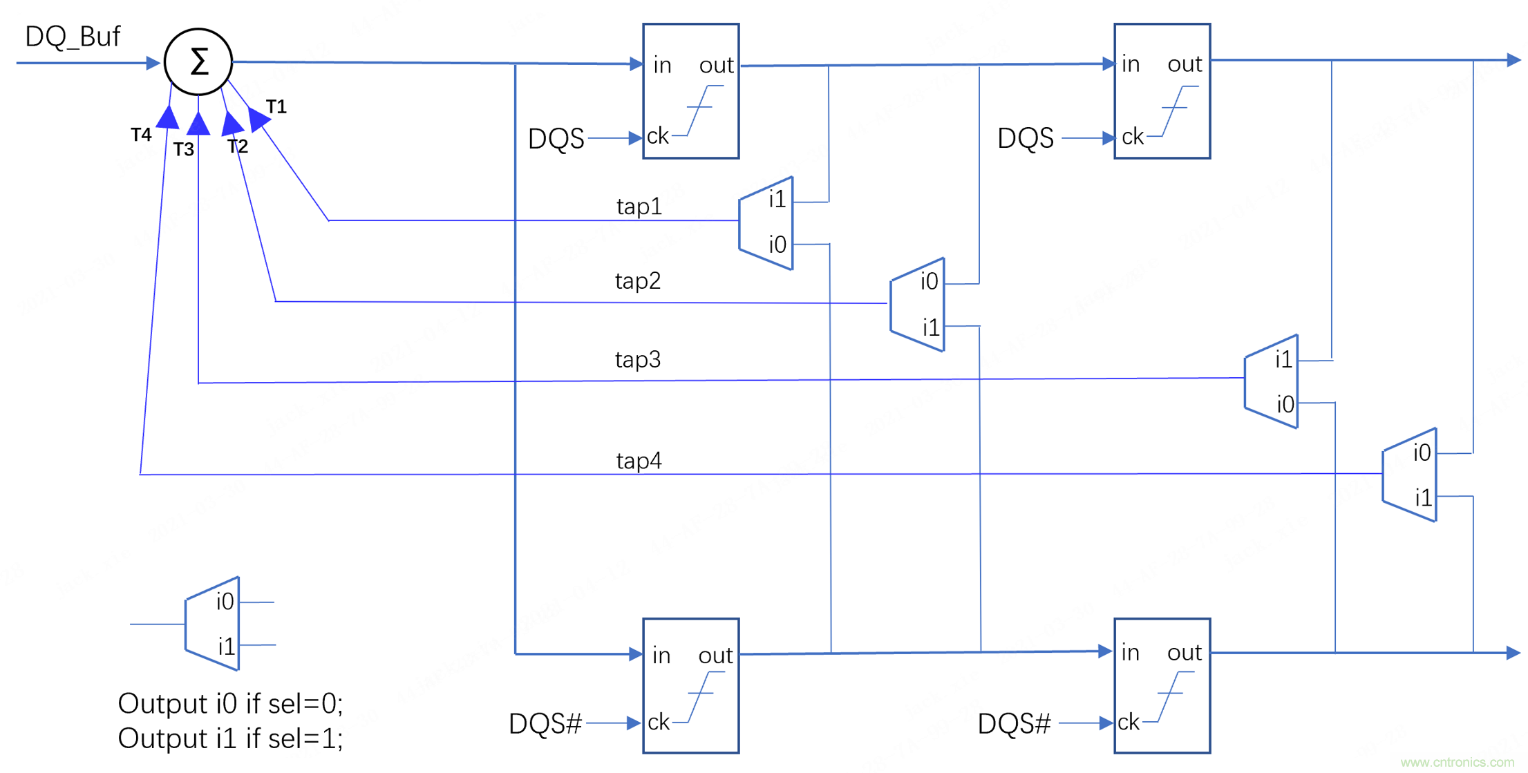 高速ADC模擬輸入接口必須考慮的6個條件 高速ADC模擬輸入接口必須考慮的6個條件