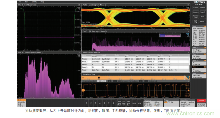 【示波器旅行指南 | 工程師如何開啟一場說走就走的旅行?】之二:愜意“乘機”不動怒 【示波器旅行指南 | 工程師如何開啟一場說走就走的旅行?】之二:愜意“乘機”不動怒