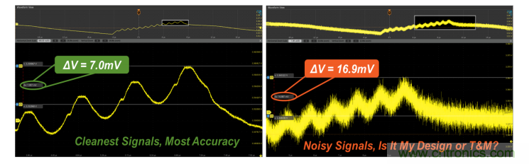 【示波器旅行指南 | 工程師如何開啟一場說走就走的旅行?】之二:愜意“乘機”不動怒 【示波器旅行指南 | 工程師如何開啟一場說走就走的旅行?】之二:愜意“乘機”不動怒
