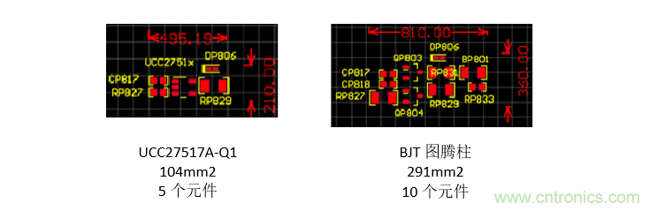 為什么要在汽車PTC模塊中用低側驅動器IC替換分立式柵極驅動器?