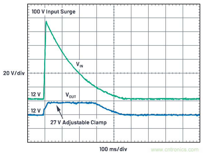 有什么有源電路保護方案可以取代TVS二極管和保險絲？