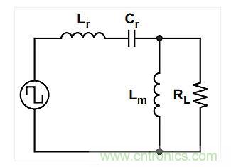 如何提高LLC轉(zhuǎn)換器的功率密度？