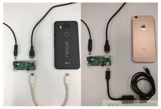 一個連接器即可解決所有問題,或者是?