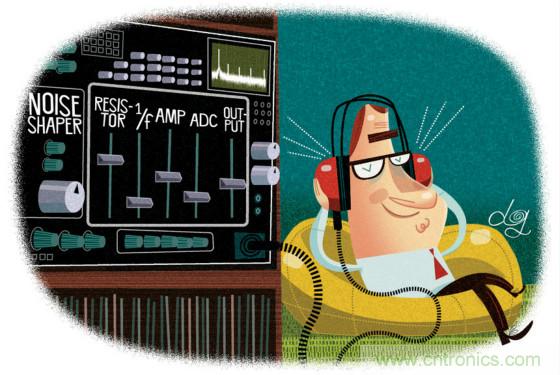 與模數(shù)轉(zhuǎn)換器的噪聲相比,電阻噪聲怎么樣?