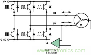 差分放大器與電流傳感器放大器的區別 差分放大器與電流傳感器放大器的區別