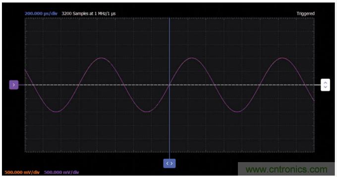ADALM2000實驗:發射極跟隨器(BJT)
