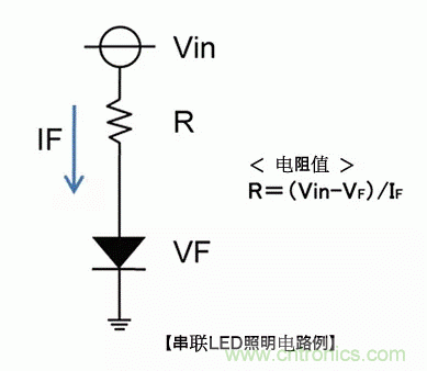 LED篇之電路結構及性能 LED篇之電路結構及性能