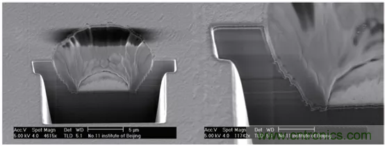 短/中波雙色碲鎘汞紅外探測器制備研究 短/中波雙色碲鎘汞紅外探測器制備研究