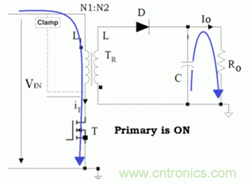 反激電源MOS管兩次振鈴現(xiàn)象 反激電源MOS管兩次振鈴現(xiàn)象