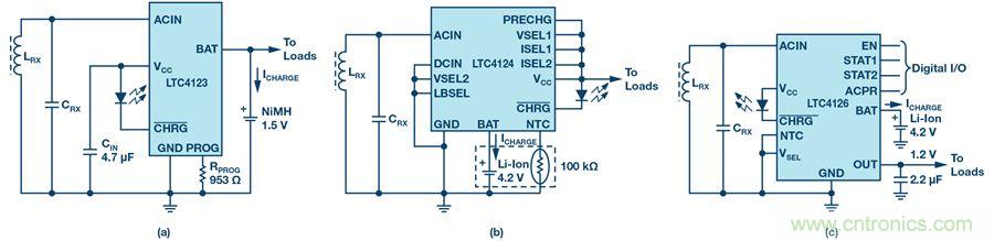 沒有電池的應(yīng)用，是否可以采用無線供電？