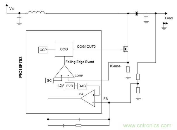 如何使用純模擬控制的降壓和升壓電源來實現輸出穩壓？