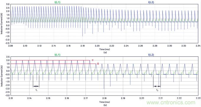 如何為ADC增加隔離而不損害其性能？