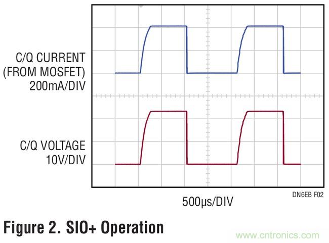 具較高電流 SIO 通道的四通道 IO-Link 主控器 具較高電流 SIO 通道的四通道 IO-Link 主控器