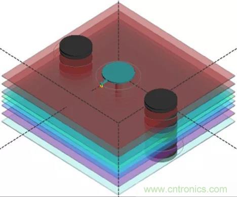 高速信號添加回流地過孔,到底有沒有用? 高速信號添加回流地過孔,到底有沒有用?
