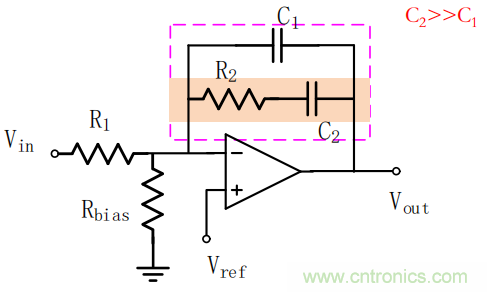 控制環(huán)路設計——反激篇 控制環(huán)路設計——反激篇
