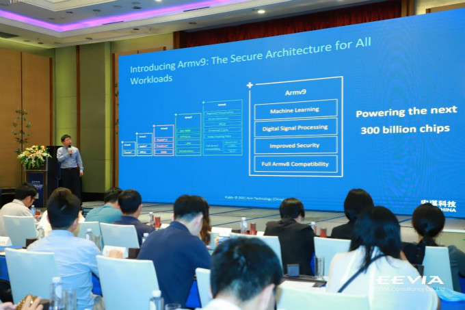 全面計(jì)算雄心！一文解構(gòu)“十年磨一劍”的Armv9新架構(gòu)