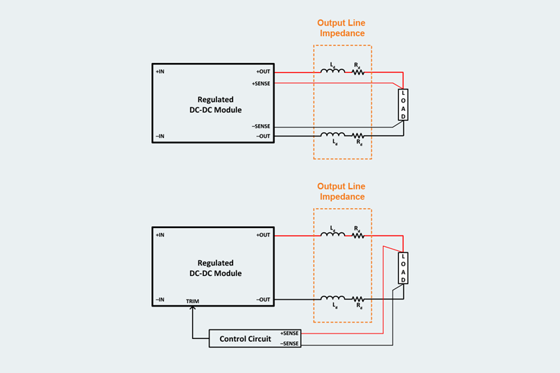 如何設計模塊化 DC/DC 系統，第 1 部分：設計的 4 個階段