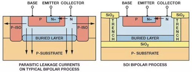 全球開啟炙烤模式，沒有&ldquo;避暑三件套&rdquo;電子設備該么辦？