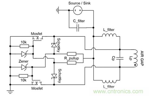 面向工業環境的大功率無線電力傳輸技術