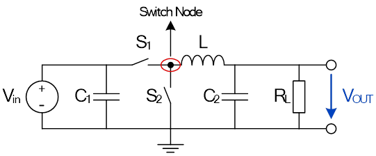 最大限度減少功率電感的 EMC 干擾 最大限度減少功率電感的 EMC 干擾