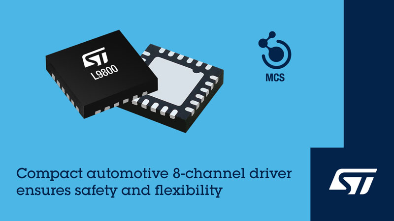 破局ECU空間焦慮!意法半導(dǎo)體8通道車規(guī)驅(qū)動器重塑車身控制ASIL-B安全邊界 破局ECU空間焦慮!意法半導(dǎo)體8通道車規(guī)驅(qū)動器重塑車身控制ASIL-B安全邊界