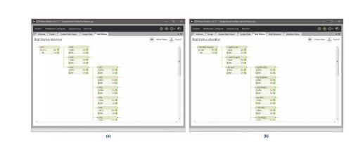 如何加快設計和調試速度？具有突破性、可擴展、直觀易用的上電時序系統是關鍵！