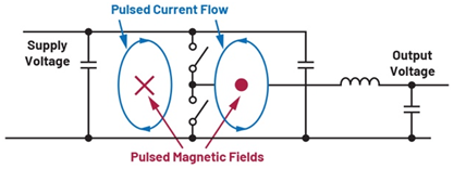 為什么功率轉換仍然算不上大宗商品 為什么功率轉換仍然算不上大宗商品