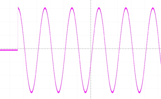 可編程交流電源應用--電子設備啟動浪涌電流測試 可編程交流電源應用--電子設備啟動浪涌電流測試