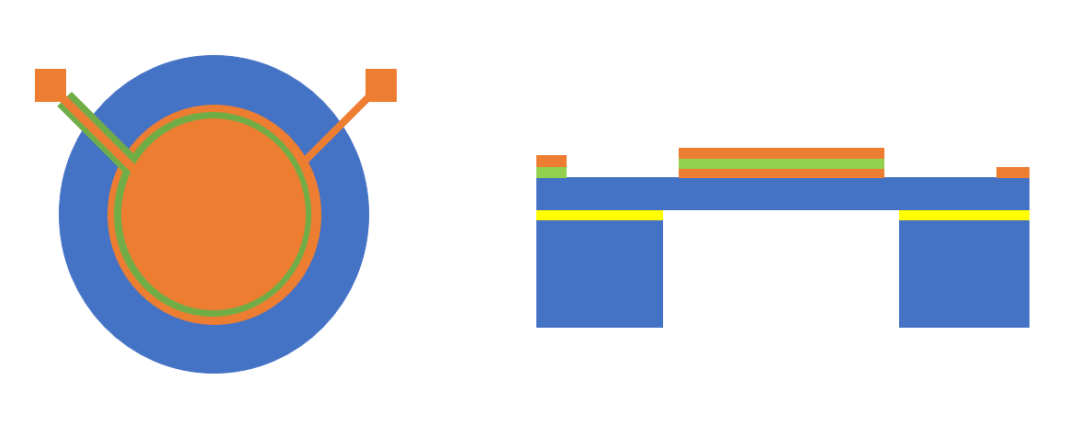 敏芯股份:基于PMUT的TOF模組方案助力智能傳感發展 敏芯股份:基于PMUT的TOF模組方案助力智能傳感發展
