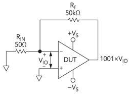 運(yùn)算放大器參數(shù)測(cè)試有哪些方法？
